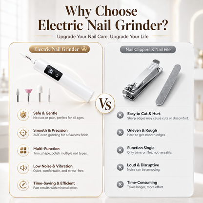 Jurevon® Professional Electric Nail Drill Kit – Digital Speed Manicure & Pedicure System