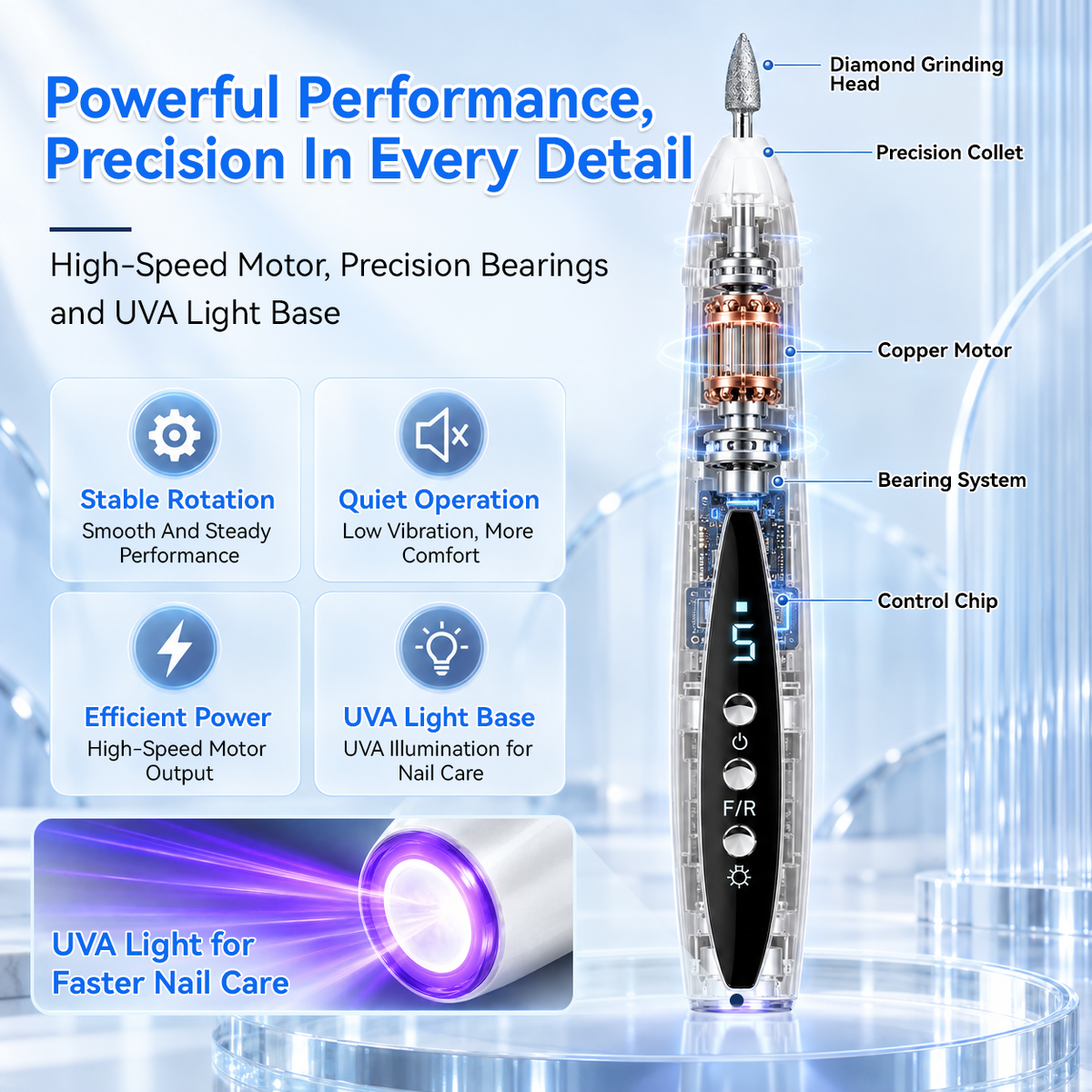 Jurevon® Nail & Callus Care Pen with UVA Light