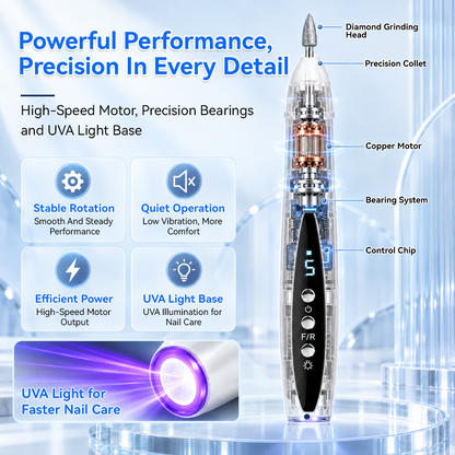 Jurevon® Nail & Callus Care Pen with UVA Light