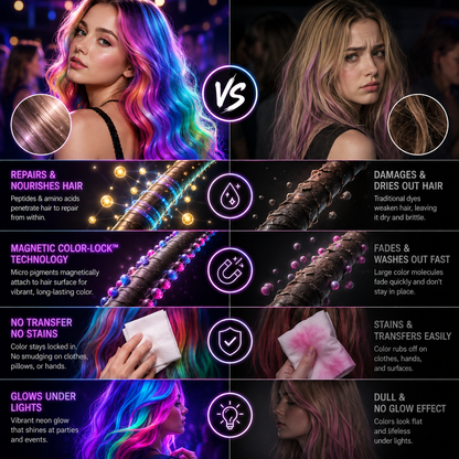 🔥 Save 50% Today丨𝙅𝙪𝙧𝙚𝙫𝙤𝙣® Temporary Hair Chalk — Instant Vibrant Color & Glow Without Permanent Dye ✨