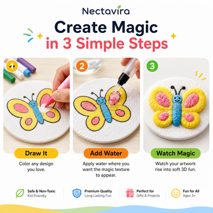 🎨 Nectavira® 3D Puffy Art Kit – Draw, Add Water & Watch It Puff!