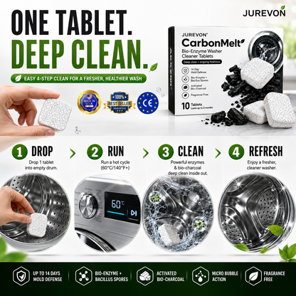 Jurevon® CarbonMelt Bio-Enzyme Washer Cleaner Tablets