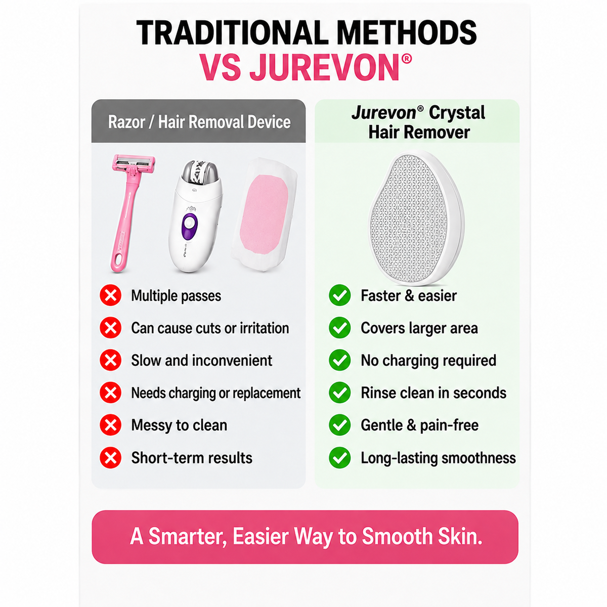 ✨ Jurevon Official Store | Ergonomic Crystal Hair Remover with Protective Cover