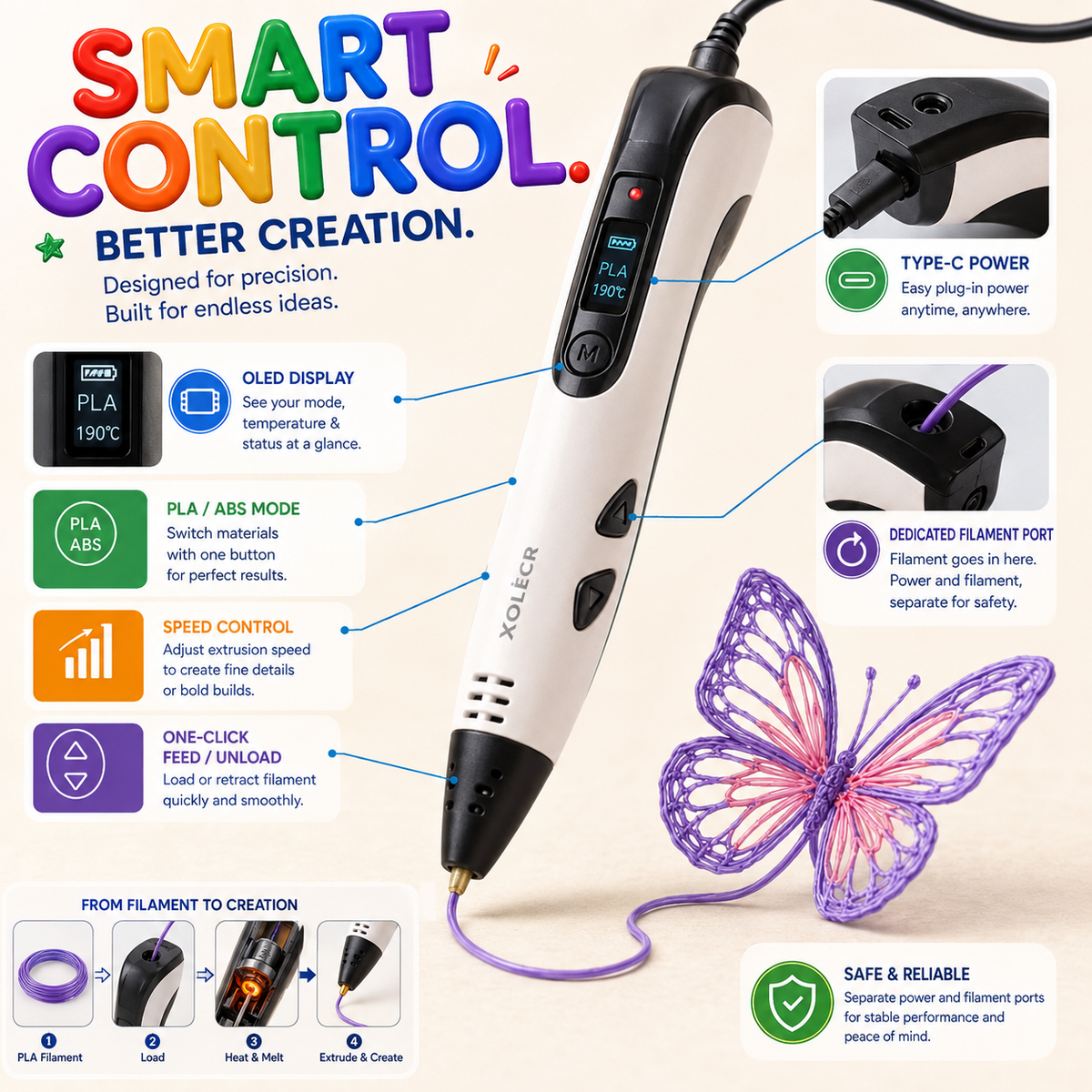 Jurevon® 3D Creator Pen Pro with OLED Display & Adjustable Speed