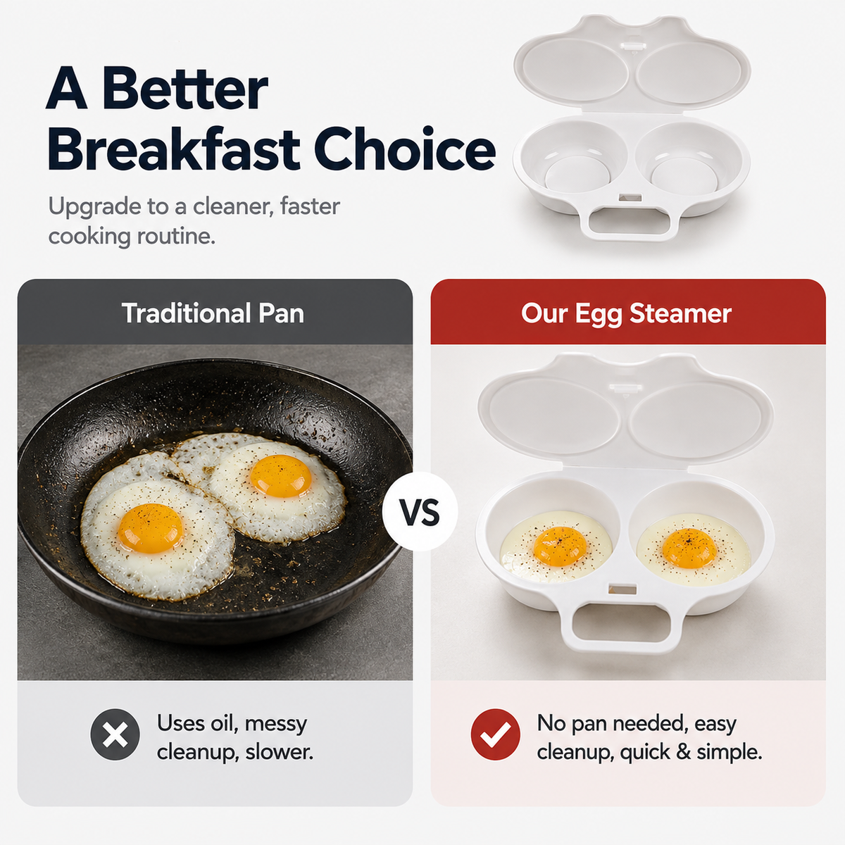 Jurevon®🍳Microwave Egg Poacher with Lid & Handle