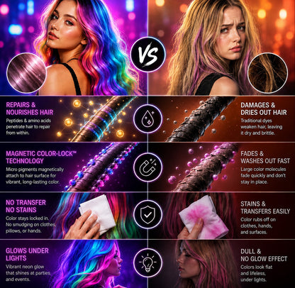 GarageLine® UV-Reactive Temporary Hair Chalk — Instant Color by Day, Glow Under Party Lights